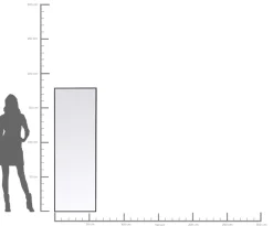 Spiegel Bella MO 60x180cm